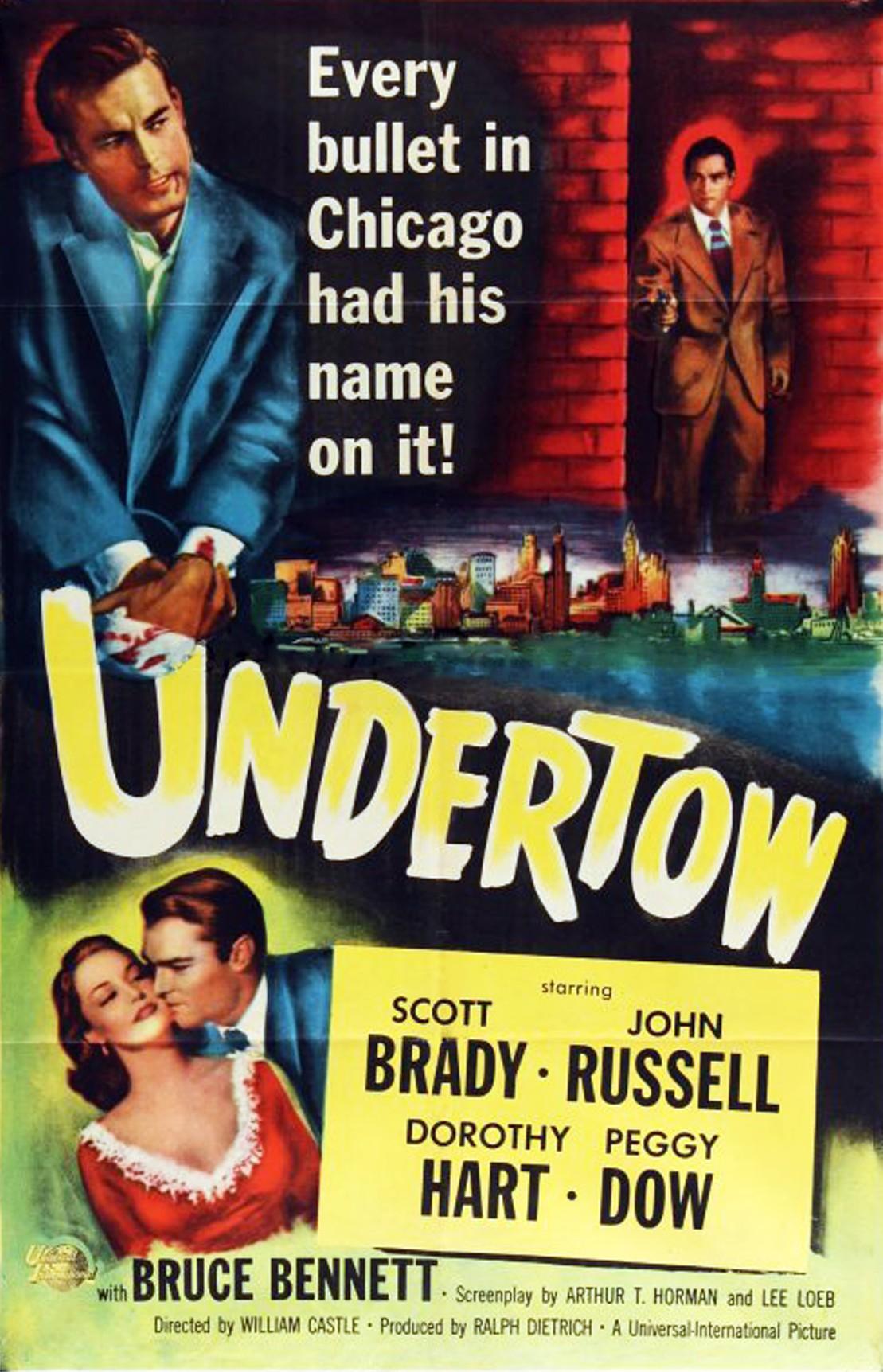 Undertow (1949) Cover